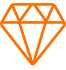 Core Values